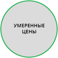 Умеренные цены